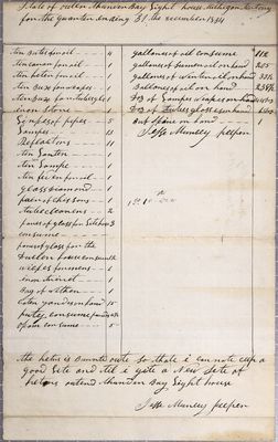 Report of the State of Outer Thunder Bay Island Lighthouse, 4th Quarter 1834