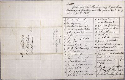 Report of the State of Outer Thunder Bay Island Lighthouse, 2nd Quarter 1837