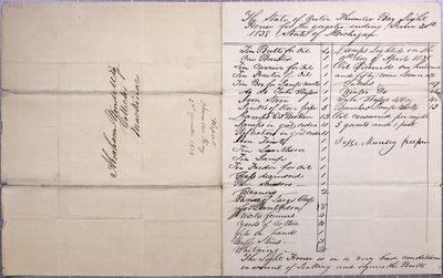 Report of the State of Outer Thunder Bay Island Lighthouse, 2nd Quarter 1838