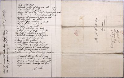 Report of the State of Outer Thunder Bay Island Lighthouse, 2nd Quarter 1839