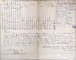 Report of the State of Thunder Bay Island Lighthouse, 2nd Quarter 1846