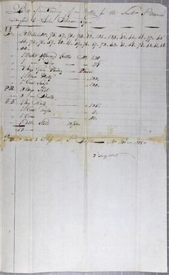 Manifest, batteau, John Johnson, 2 July 1816