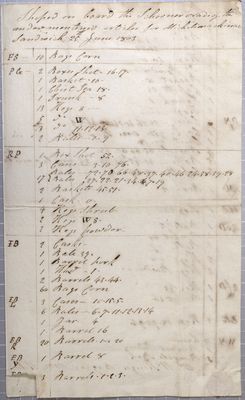 Manifest, schooner Nancy, 25 June 1803