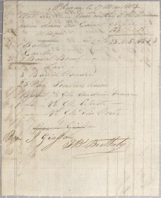 Manifest, canoe, Giasson & Berthelot, 17 May 1803