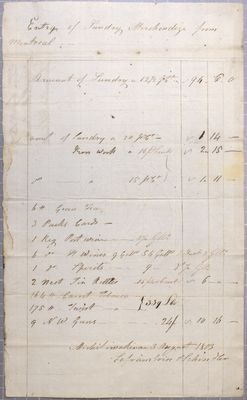 Invoice, Laframboise & Schindler, 3 August 1803