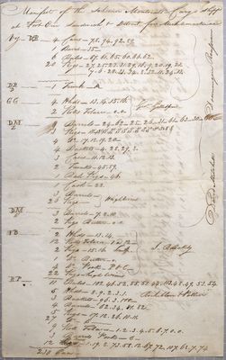 Manifest, Schooner Montreal, 24 May 1804