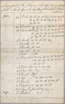 Manifest, Schooner Nancy, 3 May 1805