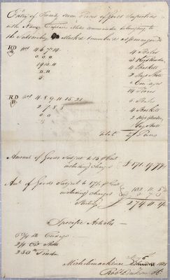 Manifest, Schooner Nancy, 6 May 1805