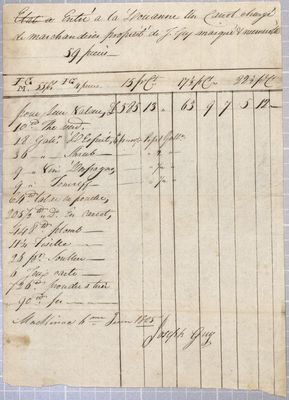 Invoice, canoe, Joseph Guy, 6 June 1805