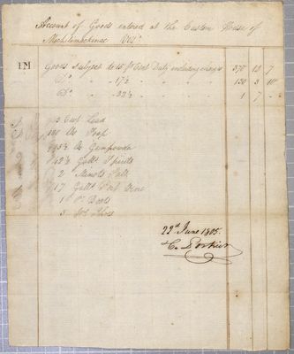 Invoice, Toussaint Porthier, 22 June 1805