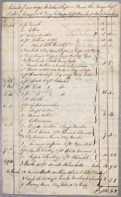 Invoice, Ranger, 14 July 1805