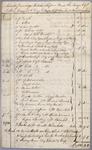 Invoice, Ranger, 14 July 1805