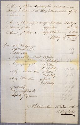 Invoice, batteau, Lewis Crawford, 24 June 1806