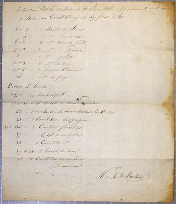 Entry, canoe, Rocheblave & Portier, 8 June 1806