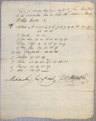 Entry, D. Mitchell, Schooner Nancy, 19 June 1806