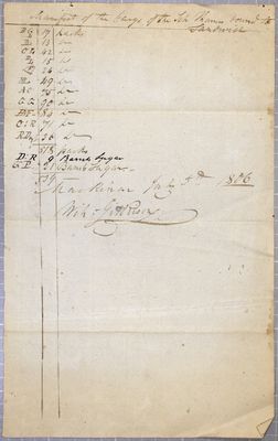 Manifest, Schooner Thames, 5 July 1806