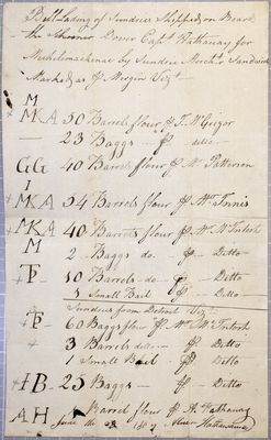 Manifest, Schooner Dover, 23 June 1807