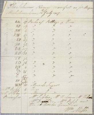 Manifest, schooner Nancy, 16 July 1807