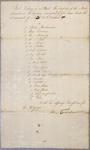 Clearance, boat, Michilimackinac Company, 30 July 1809