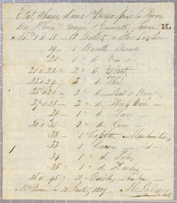 Clearance, barge, M. Lacroix, 18 July 1809