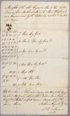 Manifest, two batteaux, Michilimackinac Company, 12 August 1809