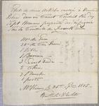 Clearance, canoe, Berthelot & Rolette, 26 September 1815