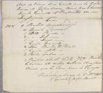 Clearance, canoe, Coursolle & Numinville, 7 October 1815