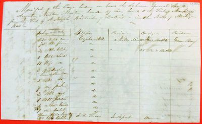 Manifest, General Thornton, 17 June 1840