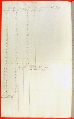 Report of the State of Bois Blanc Island Lighthouse, 4th Quarter 1840