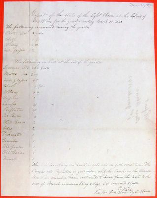 Report of the State of Bois Blanc Island Lighthouse, 1st Quarter 1842