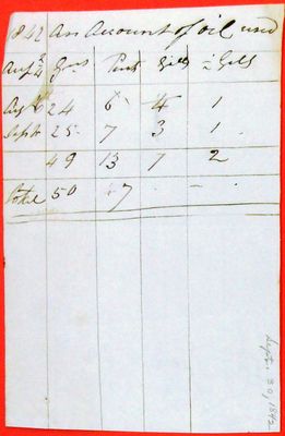 Report of Light boat Louis McLane, 30 September 1842