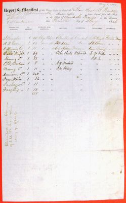 Manifest, steamboat Benjamin Franklin, 4 May 1846