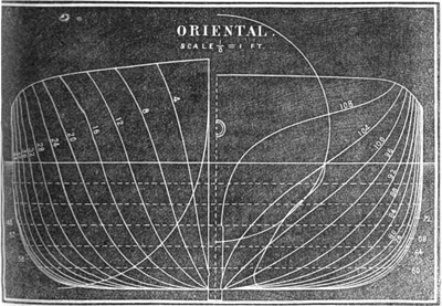 Draught and Calculations of the Lake Propeller &quot;Oriental.&quot;