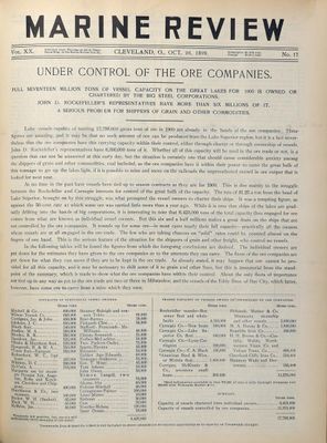 Marine Review (Cleveland, OH), 26 Oct 1899